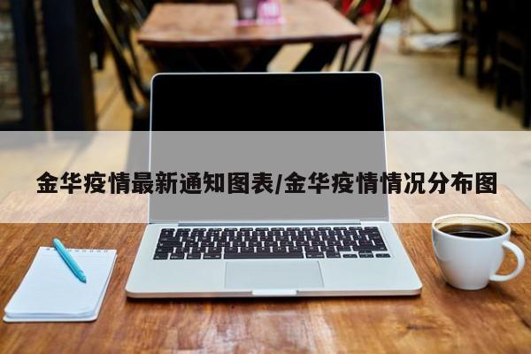 金华疫情最新通知图表/金华疫情情况分布图