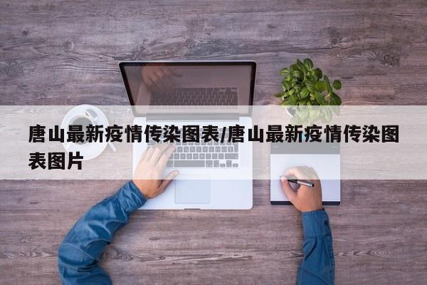 唐山最新疫情传染图表/唐山最新疫情传染图表图片