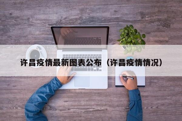 许昌疫情最新图表公布（许昌疫情情况）